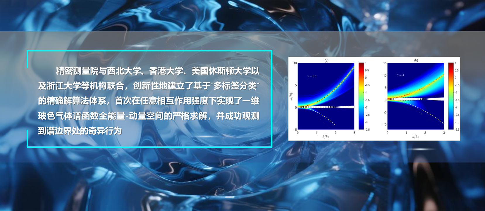凯发K8等联合实现“多标签分类”算法解决一维强关联难题